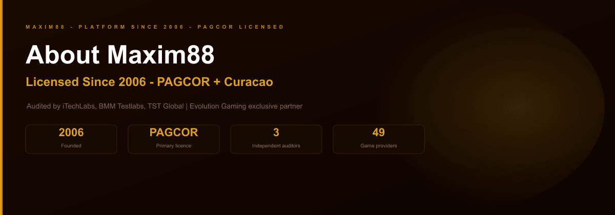 Maxim88 Malaysia platform history licensing PAGCOR Evolution Gaming partner