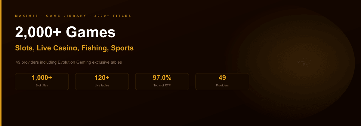 Maxim88 games